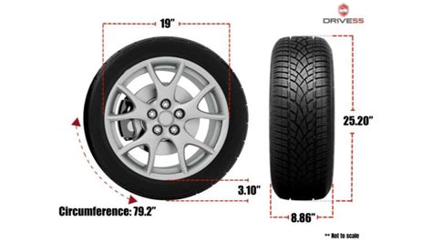 225/35r19: タイヤサイズが運転体験に与える影響