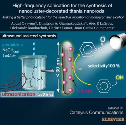  Xenon Nanorods: Uczynnienie Świata Lepiej i Bardziej Emitującym!